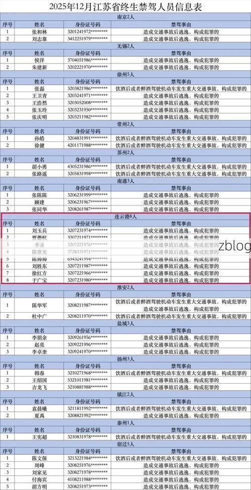 31省区市新增11例本土确诊，连云港疫情最新消息