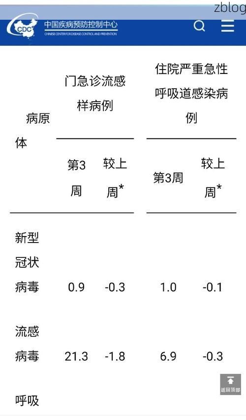 林周新增1例无症状感染者  林周疫情防控最新通报_65409