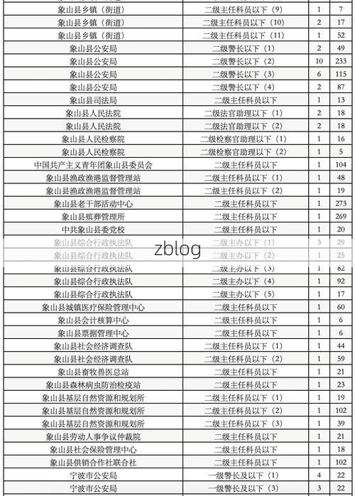 31省区市新增12例本土确诊，理塘疫情最新消息_31354