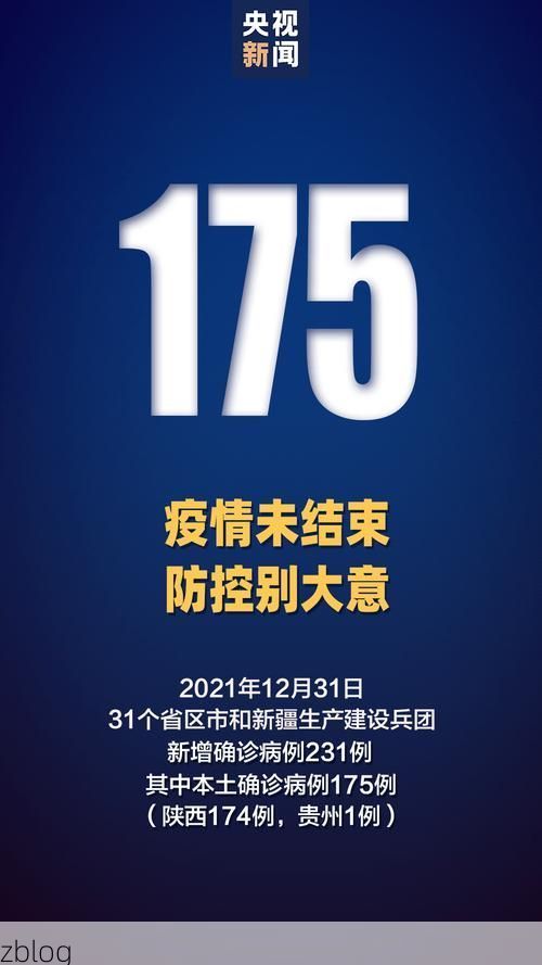 31省区市新增12例本土确诊, 黑河疫情最新消息_33009