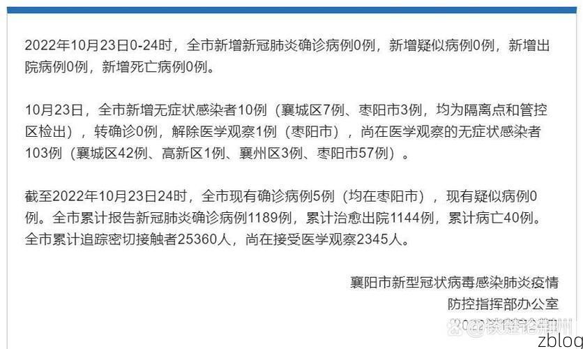 硚口区新增1例无症状感染者  硚口区疫情防控最新通报_11334