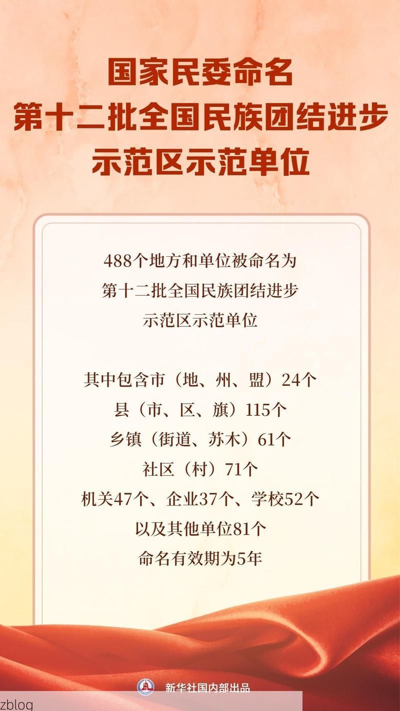 31省新增本土9例(31省新增本土12例)，长乐疫情引关注