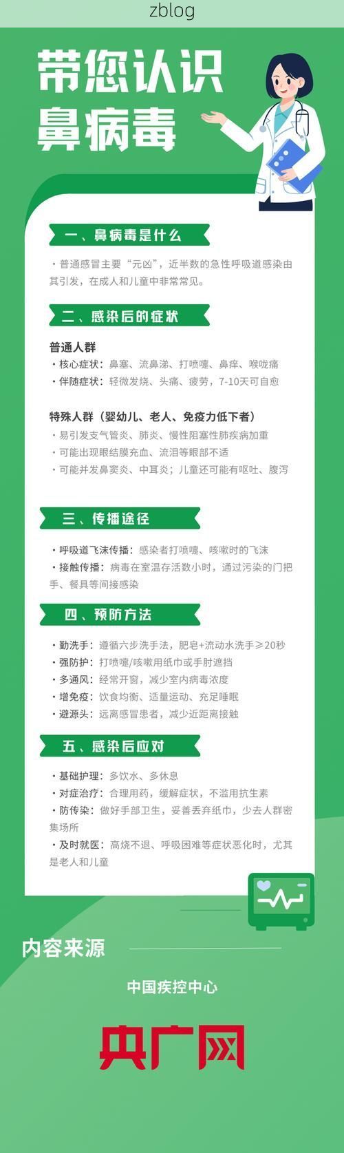 麻阳新增1例无症状感染者  麻阳疫情防控最新通报_74626