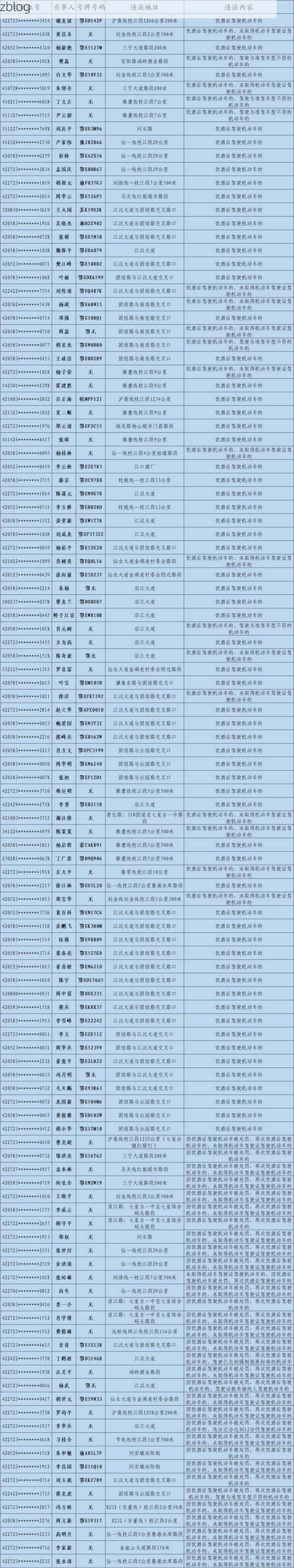 31省区市新增12例本土确诊，枝江疫情最新消息