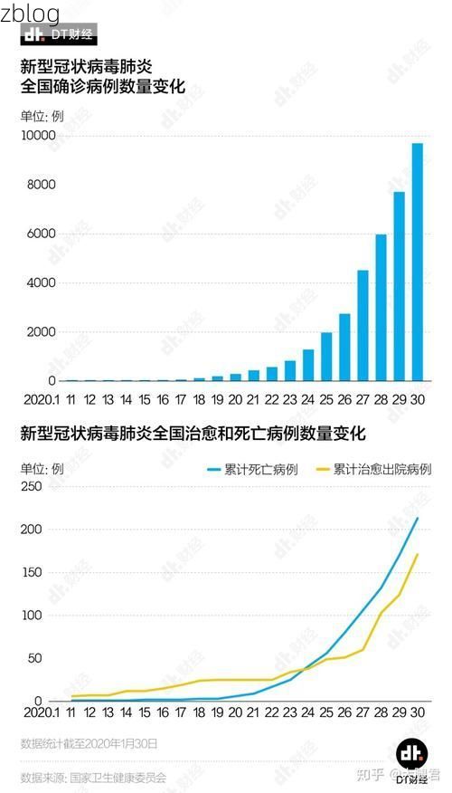 2022年4月4日凤台县新增确诊病例情况_39205