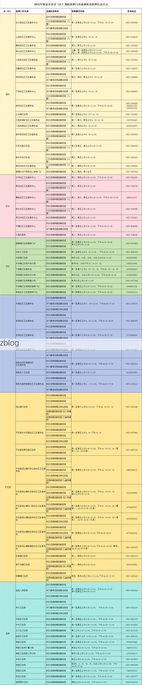 31省新增本土12例(31省新增本土9例)，阳信疫情引关注