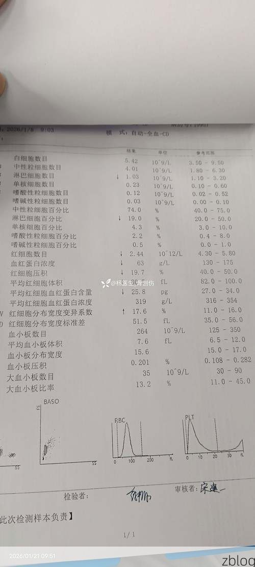 2022年3月15日兴隆新增确诊病例情况_15474