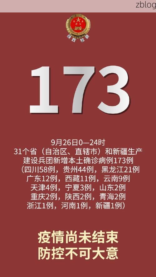 31省新增本土12例(31省新增本土0例)，巩留县突发疫情引关注！