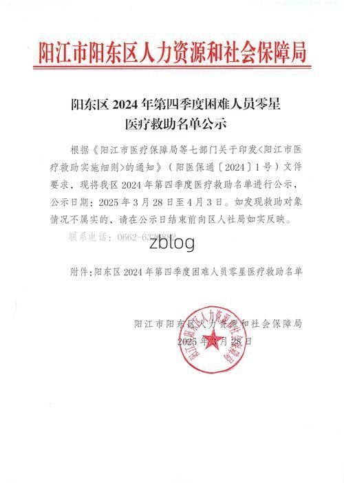 阳谷新增1例无症状感染者  阳谷县疫情防控最新通报_43373