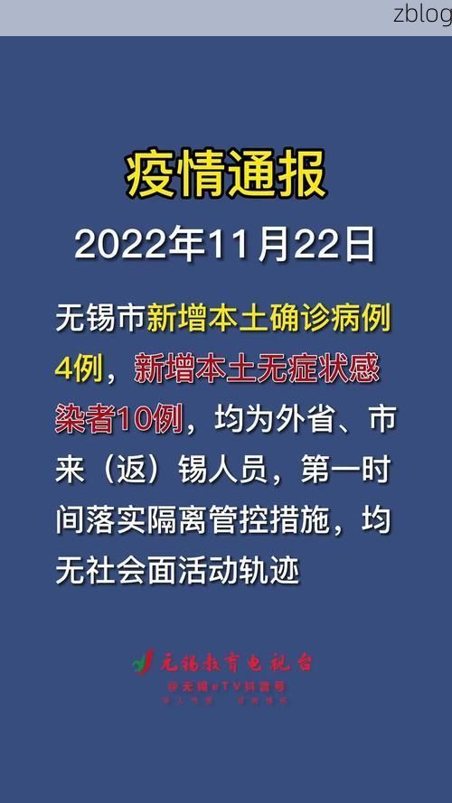 2022年11月20日肇庆新增确诊病例情况