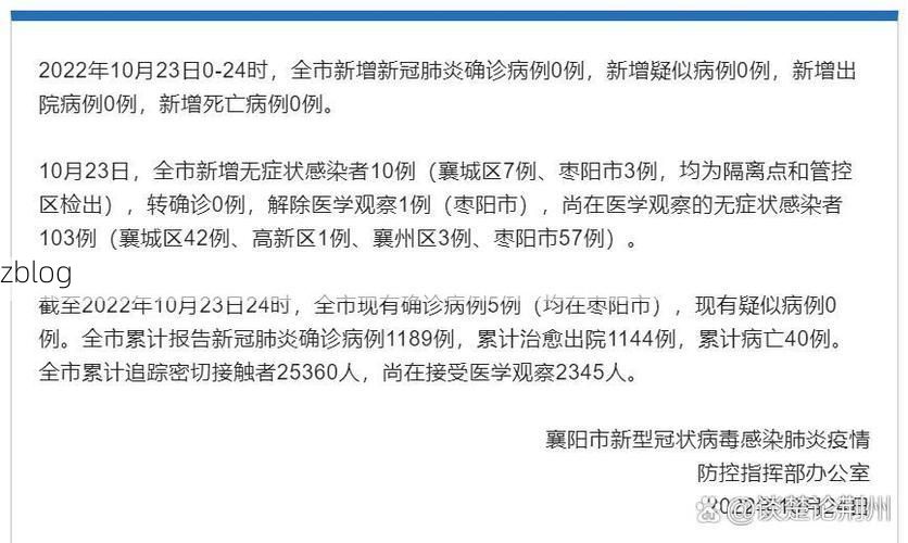 宜君新增1例无症状感染者  宜君疫情防控最新通报_24232