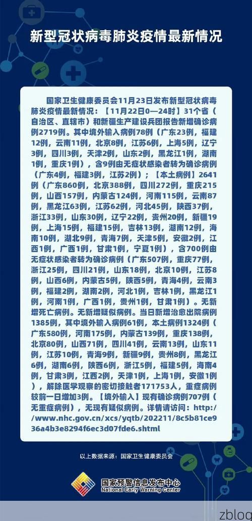 31省新增本土12例(31省新增本土0例)，长寿区疫情引关注！