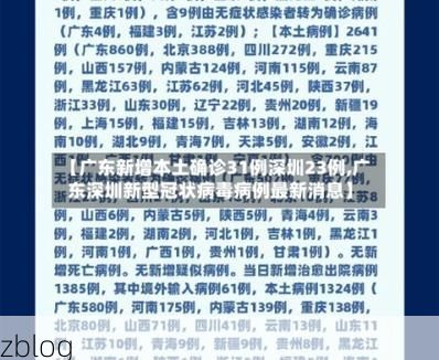 31省区市新增12例本土确诊，新干县疫情最新消息_45293