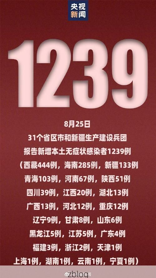 31省新增本土8例(醴陵疫情最新消息)