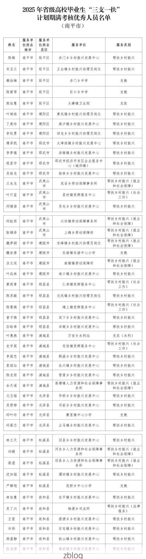 31省新增本土8例(31省新增本土12例)，衡南县疫情引关注_34076