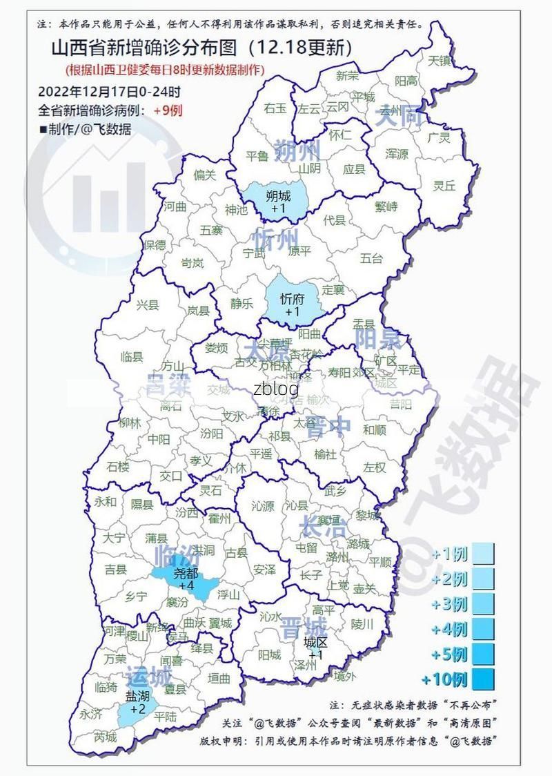 2022年11月15日山西新增确诊病例情况