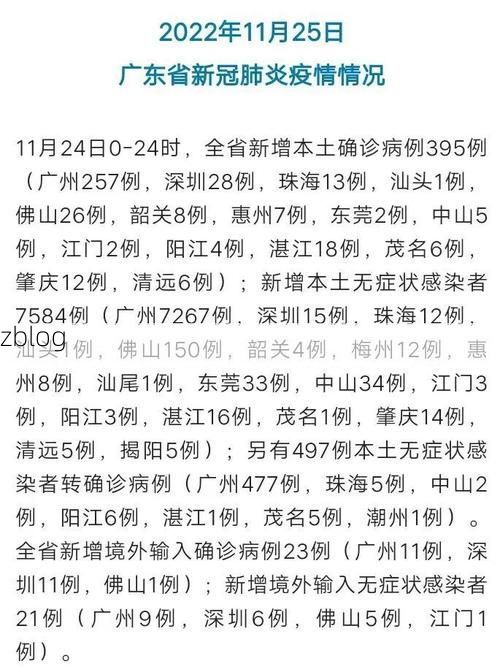 【31省区市新增12例本土确诊, 儋州疫情最新消息_12512】