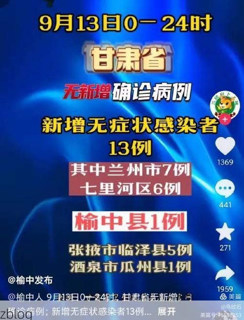 2022年7月15日瓜州县新增确诊病例情况