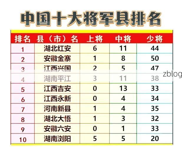31省新增本土12例(31省新增本土9例)，吉安县疫情引关注