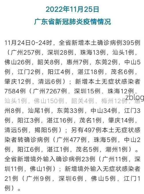 31省新增本土12例(31省新增确诊30例)，武乡县突发聚集疫情引关注