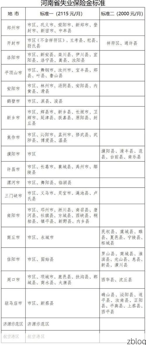 【31省新增本土12例(31省新增本土8例)，新河县突发聚集疫情】