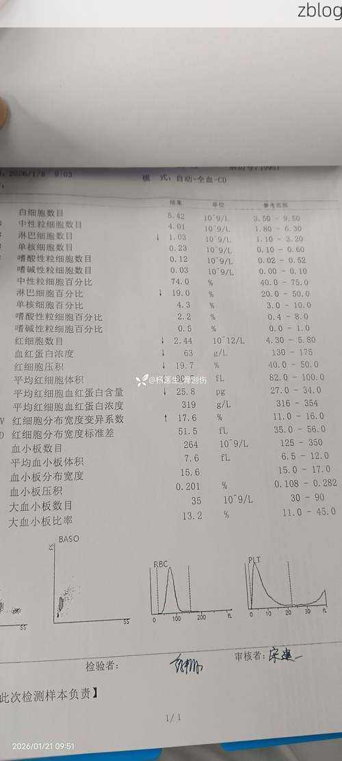 2022年3月15日鼓楼区新增确诊病例情况_39899