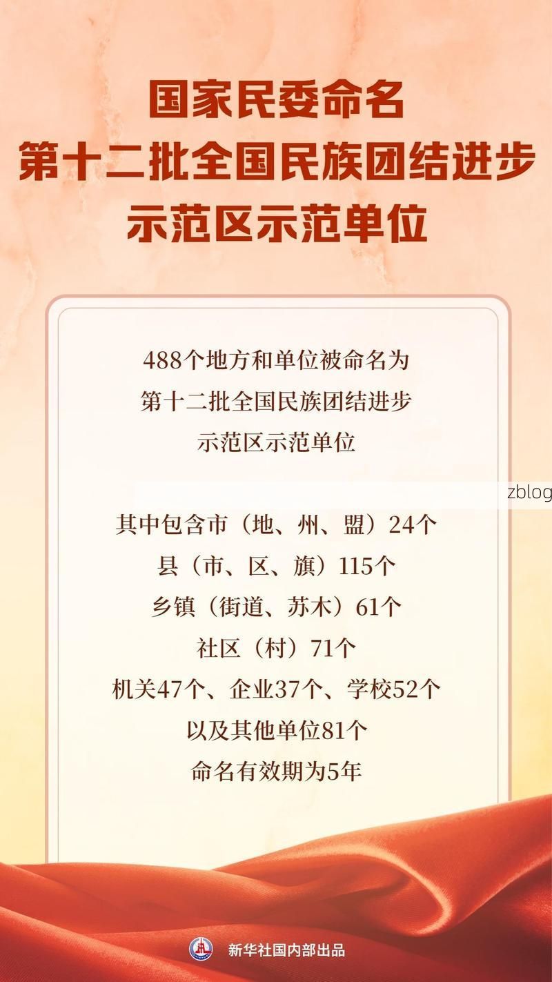 31省区市新增12例本土确诊，兴庆区疫情最新消息