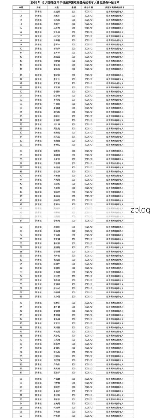 31省新增本土12例，鹿寨县疫情最新消息