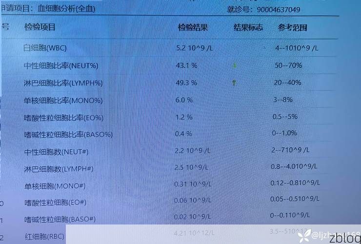 2022年8月10日塔城新增确诊病例情况