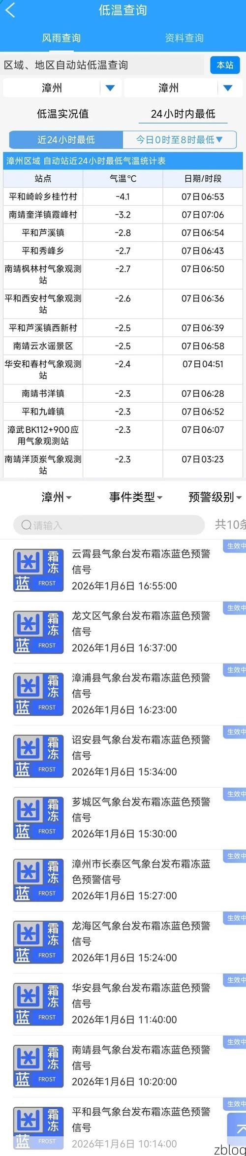 31省区市新增15例本土确诊，漳平疫情最新消息