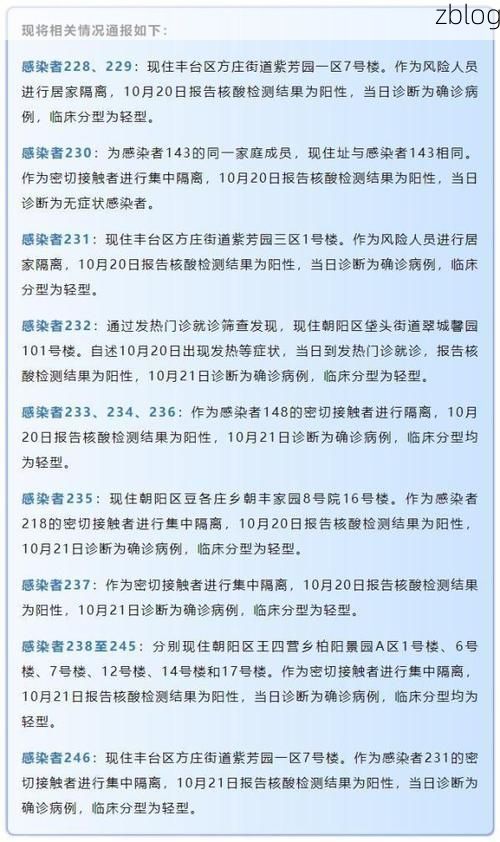 北京市市辖区新增1例社会面筛查感染者  北京市市辖区疫情防控工作最新通报