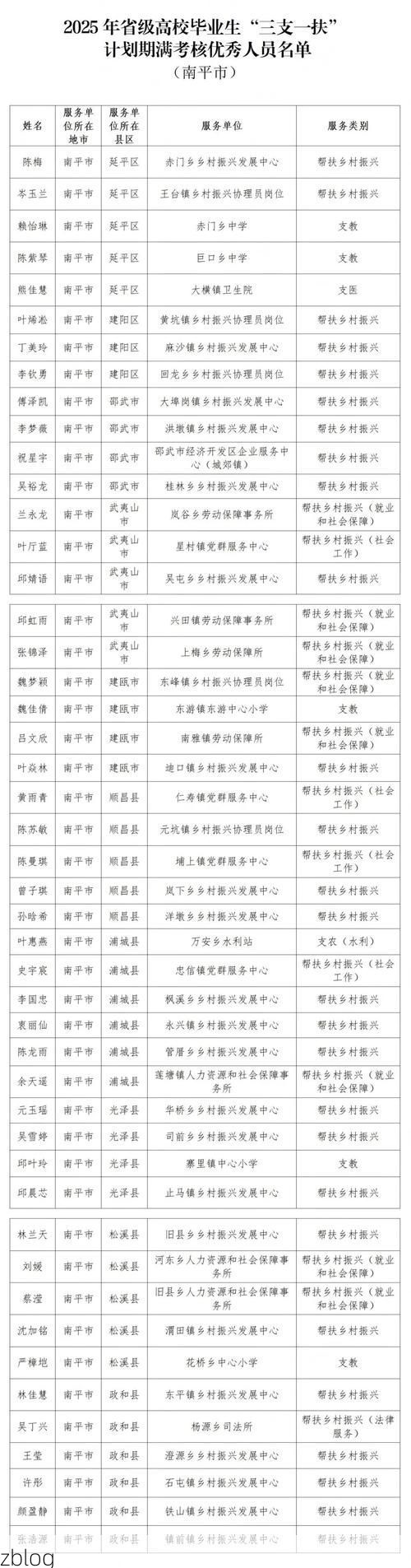 31省新增本土12例(31省新增本土0例)，平南疫情引关注