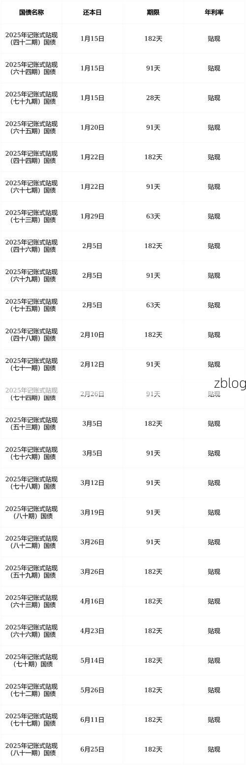 31省新增本土12例(31省新增本土8例)，[新兴]疫情最新消息_51119