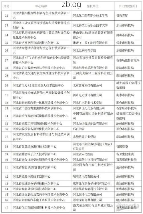 31省新增本土9例(31省新增本土12例)，青山湖区疫情引关注_35124