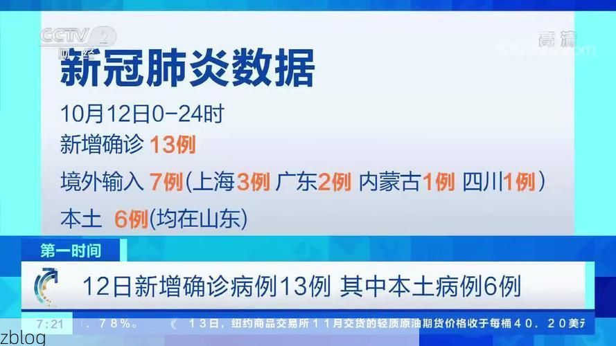 31省新增本土12例(31省新增本土确诊13例)，永仁成唯一本土新增点！