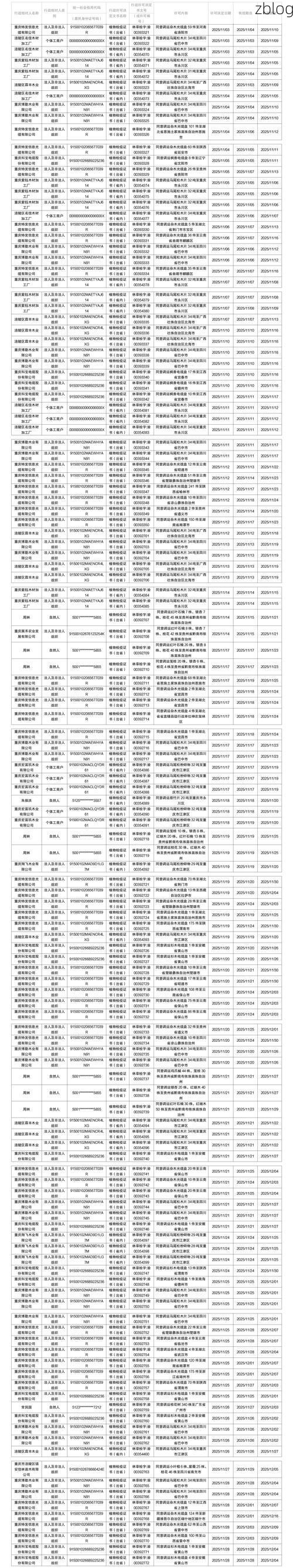 樟树新增1例无症状感染者  樟树市疫情防控最新通报_31132