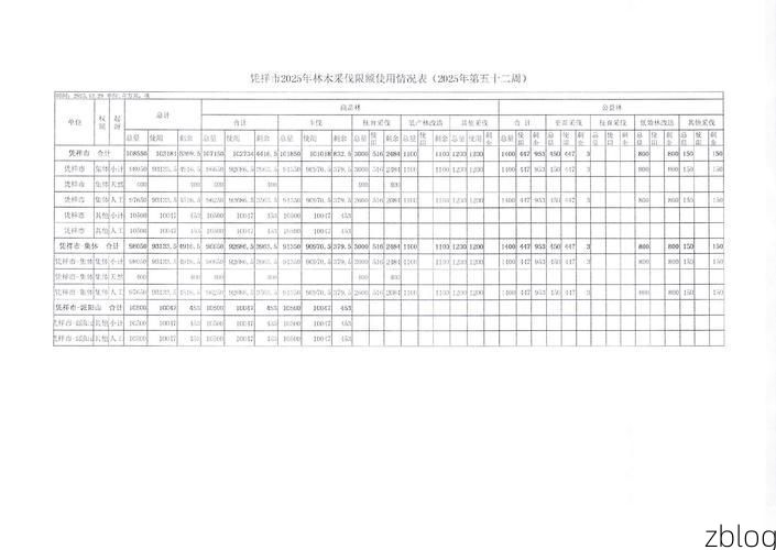 2022年3月15日田林县新增确诊病例情况_54965