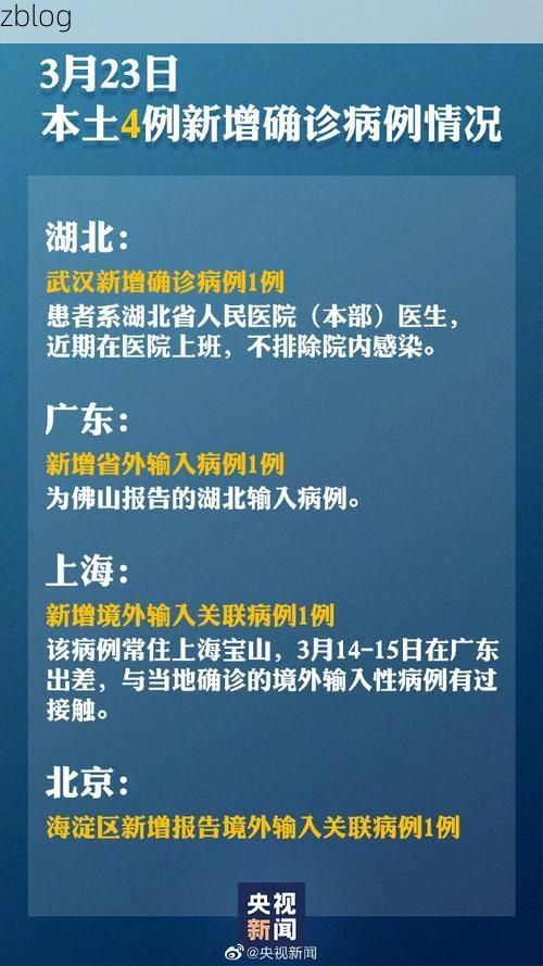 31省新增本土12例(31省新增本土0例)，贵州大方疫情引关注