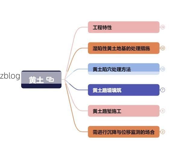 和政：黄土高原沟壑间的零感染坚守与物理防线解析