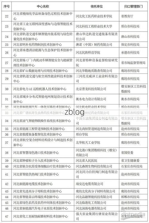 【31省新增本土12例(31省新增确诊38例)，独山疫情引关注】