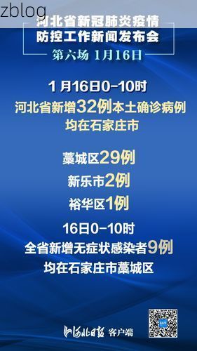 威信县新增1例无症状感染者  威信县疫情防控最新通报_60738