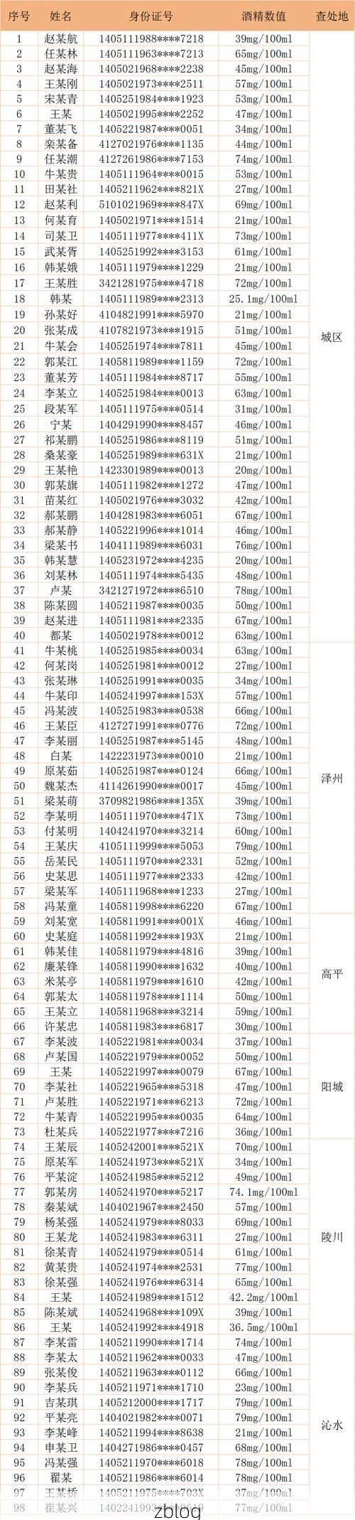 31省区市新增11例本土确诊，合阳县疫情最新消息