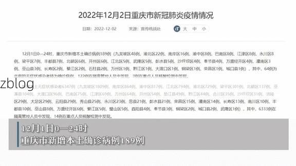 31省区市新增12例本土确诊，沈阳于洪区疫情最新消息_36933