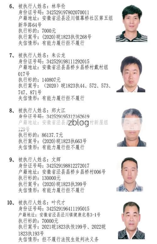 【2022年7月15日泾川新增确诊病例情况_51322】