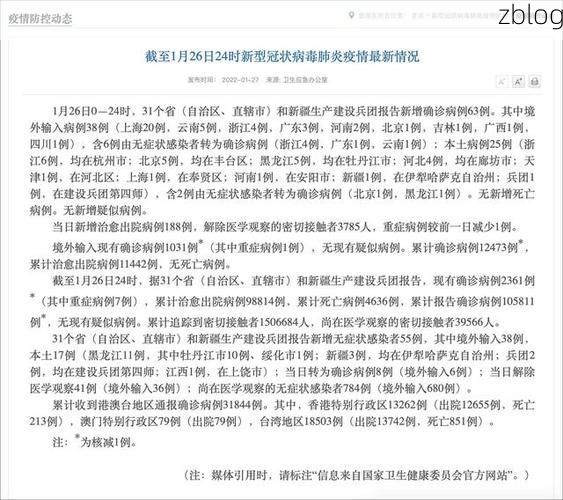 31省新增本土12例(31省新增本土0例)，延庆疫情引关注