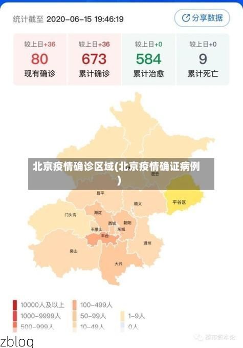 【31省区市新增12例本土确诊，北市区疫情最新消息_64197】