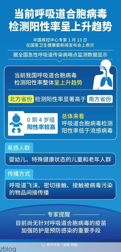 格尔木新增1例无症状感染者  格尔木市疫情防控最新通报_32525