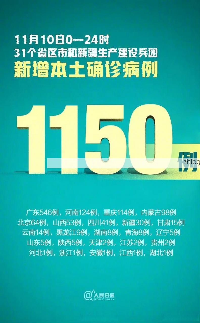 31省新增本土12例(31省新增确诊41例)_48830