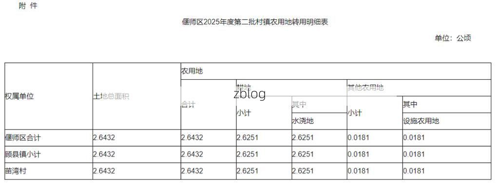 31省新增本土8例(31省新增本土12例)，洛隆县突发疫情引关注