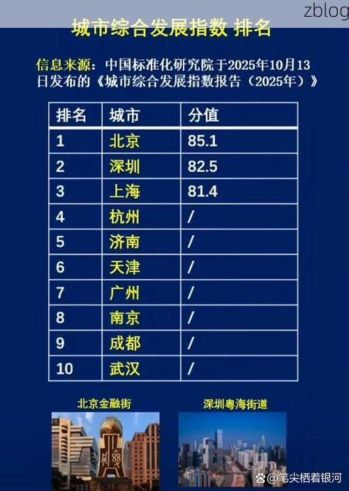 31省新增本土12例(31省新增本土12例)，朝天区成唯一焦点